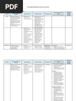 Download Analisis Keterkaitan Skl Ki Kd Ipa by Jahid Khusen SN239557660 doc pdf