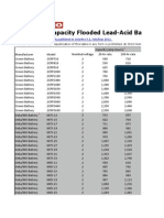 Copia de SolarPro Lead Acid Battery Specifications 2012
