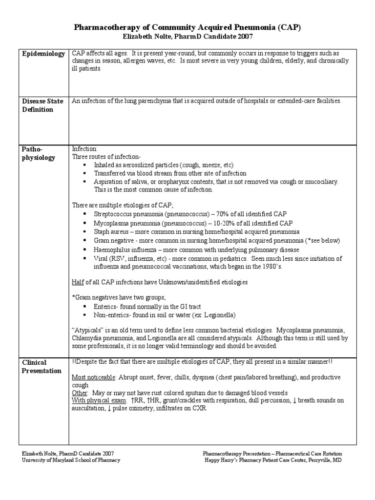 Pharmacotherapy of Community Acquired Pneumonia (CAP) | PDF | Business