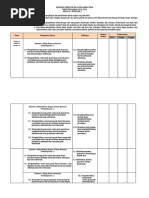 Download Program Semester Mata Pelajaran Pjok by Rezi Vandra SN239561663 doc pdf