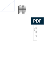 Change in Tilting Crown with Pair Cross Angle