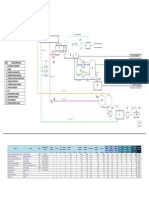 Diagrama de Flujo Rev.1