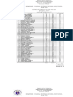 BBEMNHS Comparative Results of DAT and SAT SY 2013-2014