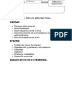 Arbol Deterioro Del Mantenimiento Del Hogar - Copia