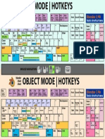 Cheat Sheet 1 Blender