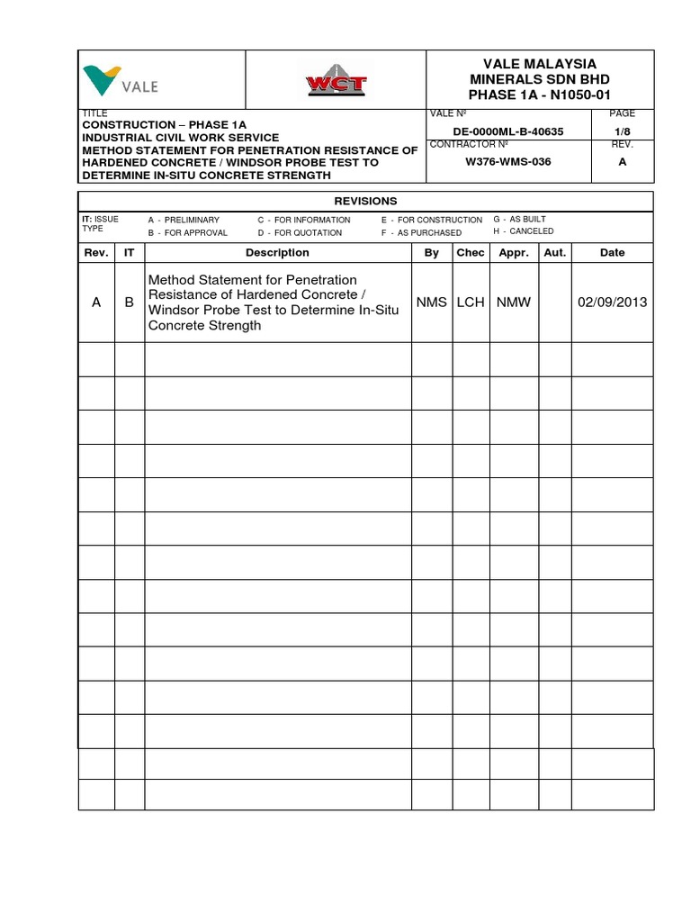 37 Method Statement For Windsor Probe Test PDF Concrete Safety