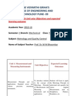 Metrology and Quality Control