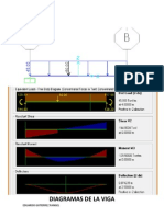 Diagramas de La Viga