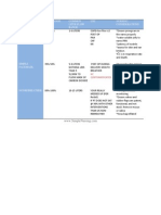 3. Oxygen Equipment Note Card. - Corrected1