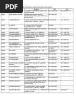 Download Daftar Klinik  Rumah Sakit Bekasi by daniaywidayanti SN23959860 doc pdf