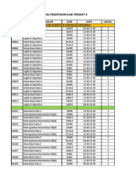 Jadwal Praktikum Ilab Tingkat 3: Kelas Mata Praktikum Hari Shift Lantai