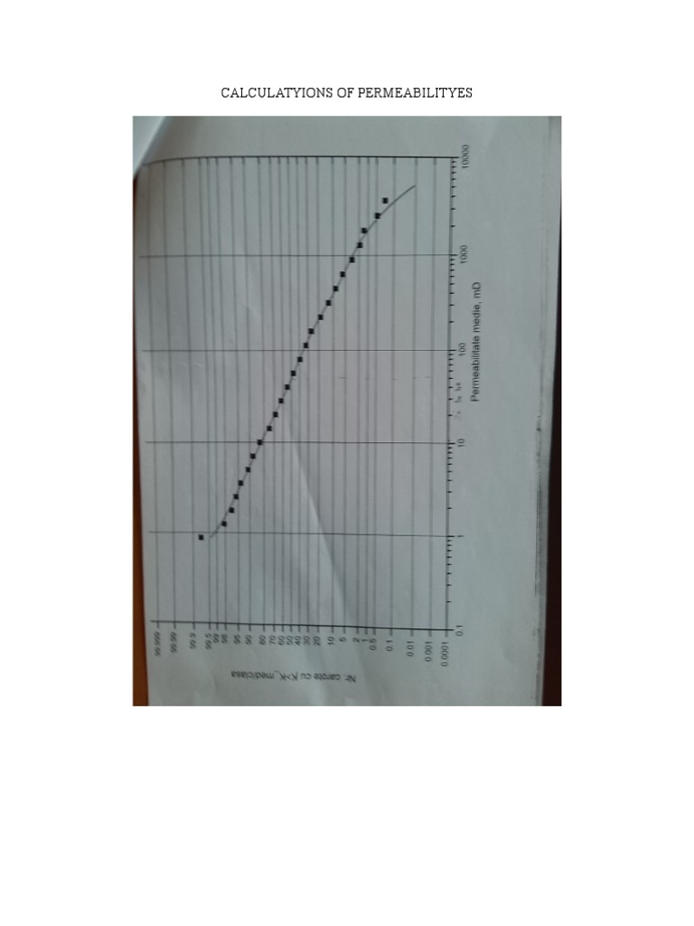 Permeability Calculations Guide | PDF