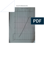 Relative Permeabilities