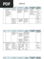 Pemetaan Skl-Ki-Kd BHS Inggris KLS 8 SMT 1 Kur 2013