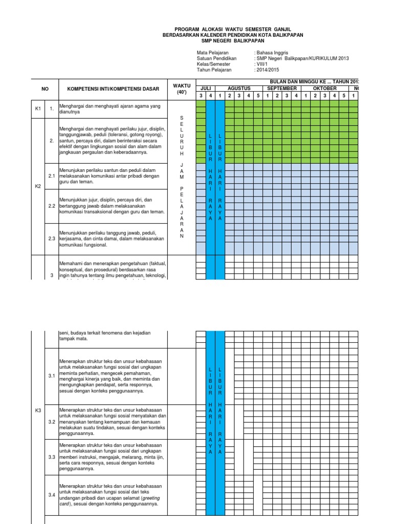 Program Tahunan Bahasa Inggris Kelas 8 Kurikulum 2013 - Tentang Tahun
