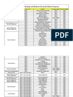 2014 Beijing Technology and Business University Master Programs