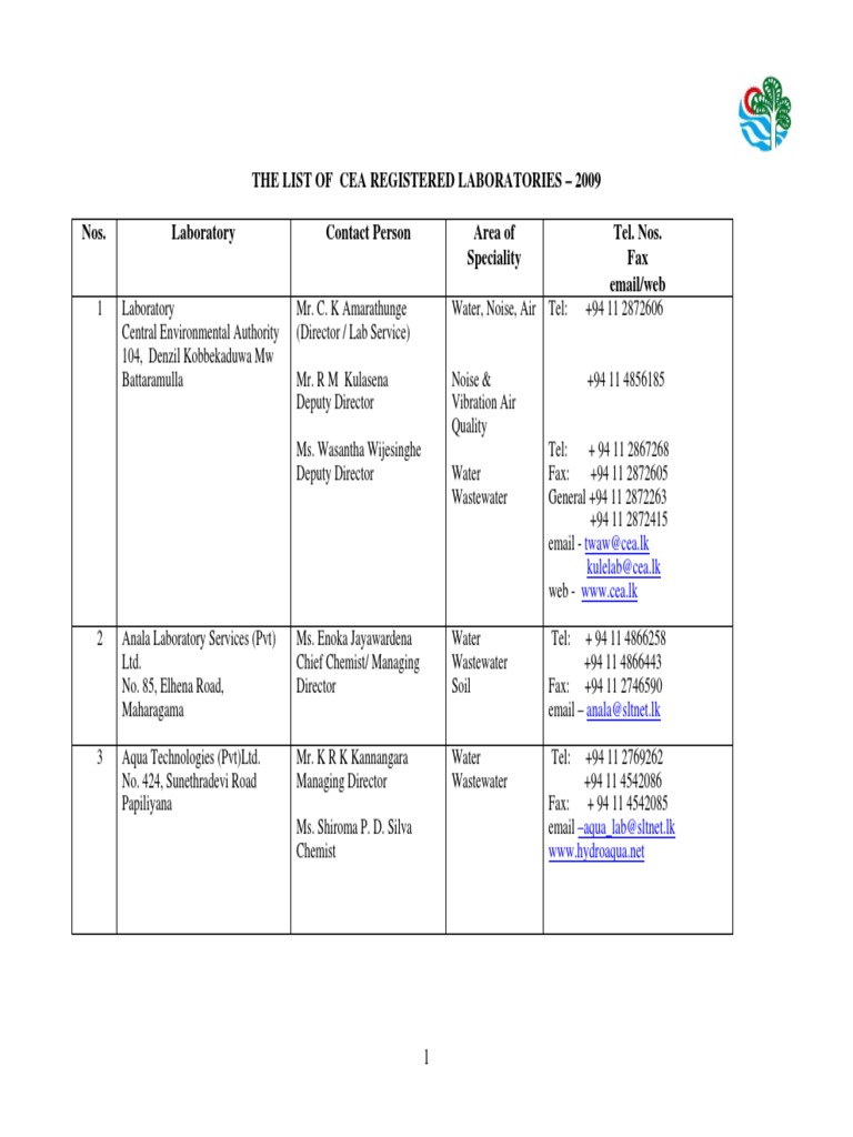 List of Laboratories PDF