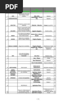 Pares Completos y Rastreo