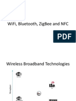 Wifi BT Zigbee NFC