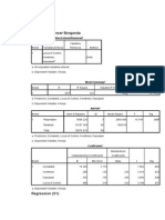 Regression Linear Berganda: Variables Entered/Removed