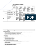 Тематско Процесно Планирање Za 6 Tema