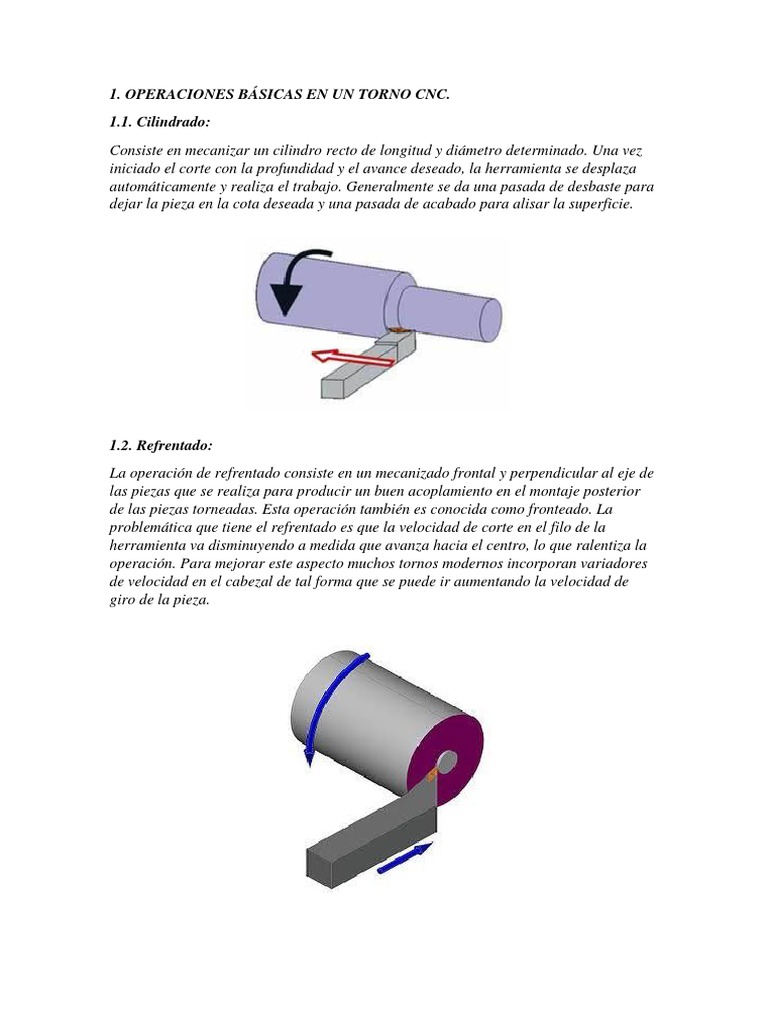 Operaciones Básicas en Un Torno CNC