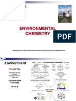 Environmental Chemistry GCSE