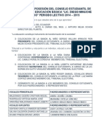 Programa de Posesion Del Consejo Estudiantil