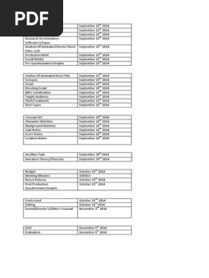 Production Schedule Final