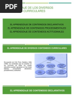 El Aprendizaje de Los Diversos Contenidos Curriculares