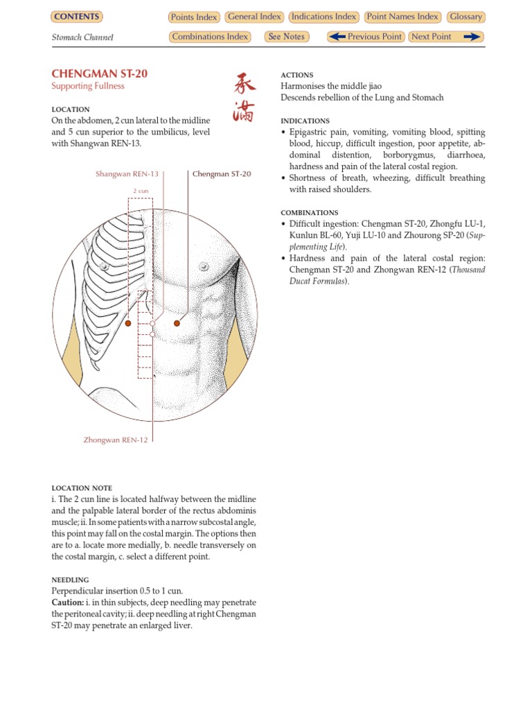 ST 20 PDF | PDF | Self-Improvement | Wellness
