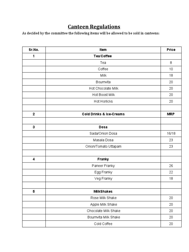 Canteen Regulations PDF