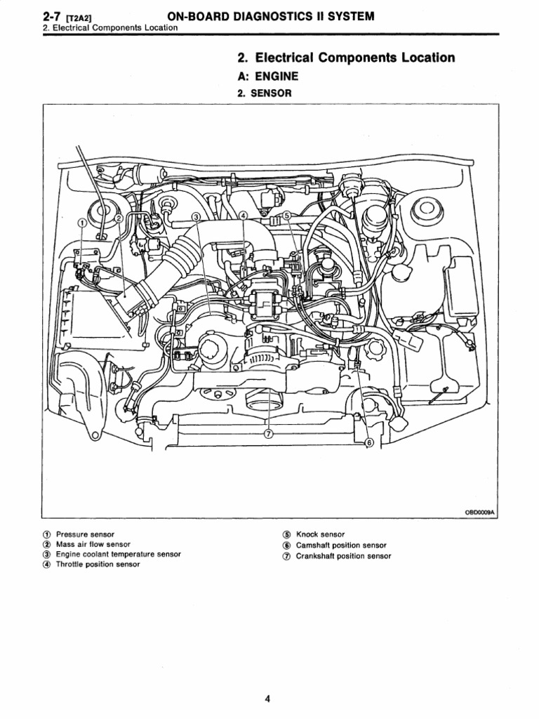2 - Electrical Components Location A: Engine: 2. Sensor | PDF
