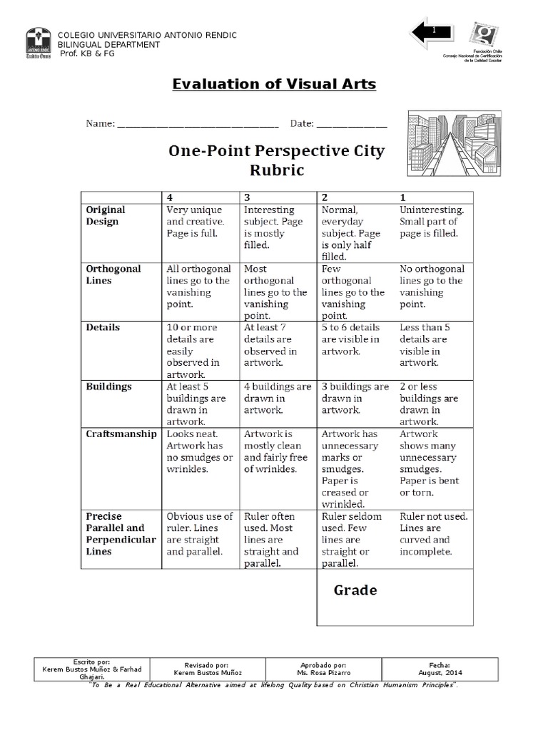 Visual Arts Evaluation Report 2014 | PDF