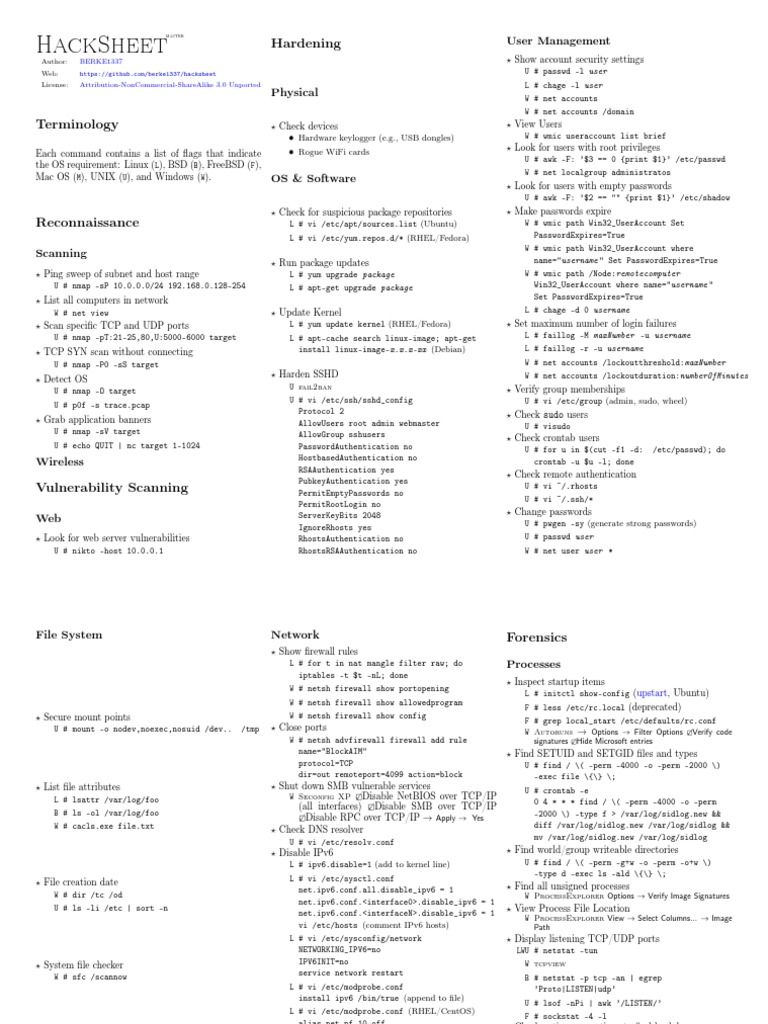 Hack Sheet | Advanced Packaging Tool | User (Computing)