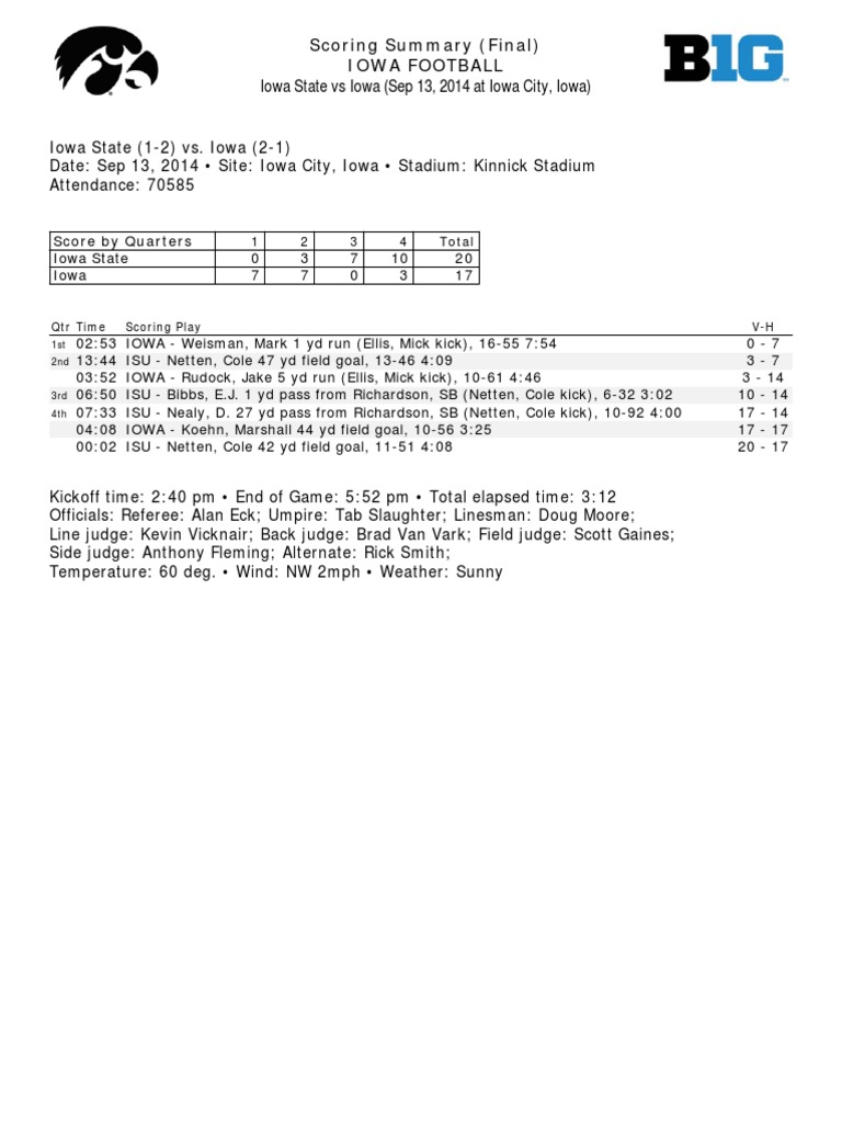 IOWA03 - Iowa State | PDF