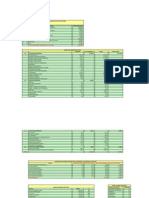 Proyecto de Inversión