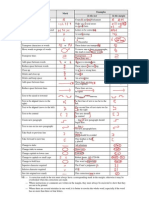 Corrections - Instructions to Printers