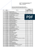 Daftar Peserta Dan Tempat Pelaksanaan Seleksi Lanjutan USM Periode Juli 2013