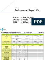 Network Performance Report For: Site Id:: UW - GJ - 3089 District:: Anand Date:: 31aug-14