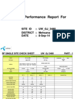 Network Performance Report For: Site Id:: UW - GJ - 3480 DISTRICT:: Mehsana Date:: 8-Sep-14