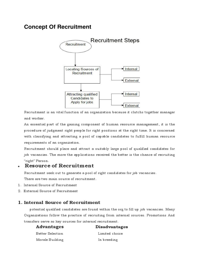 Concept of Recruitment | PDF | Recruitment | Employment
