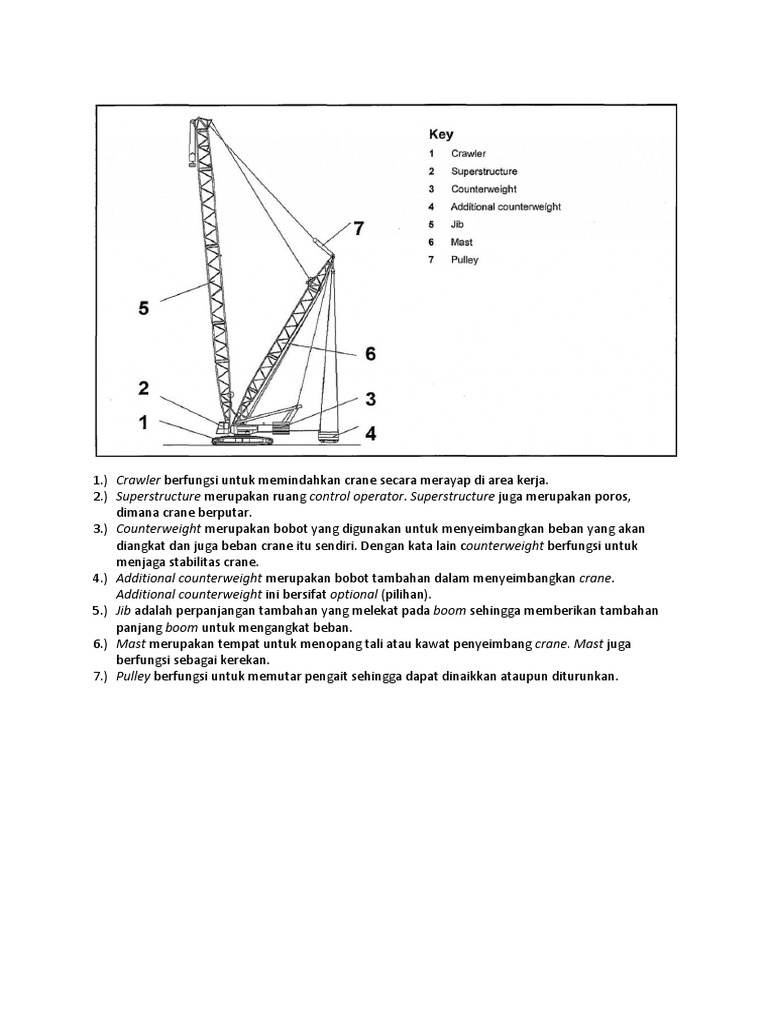 Fungsi Bagian Crawler Crane | PDF
