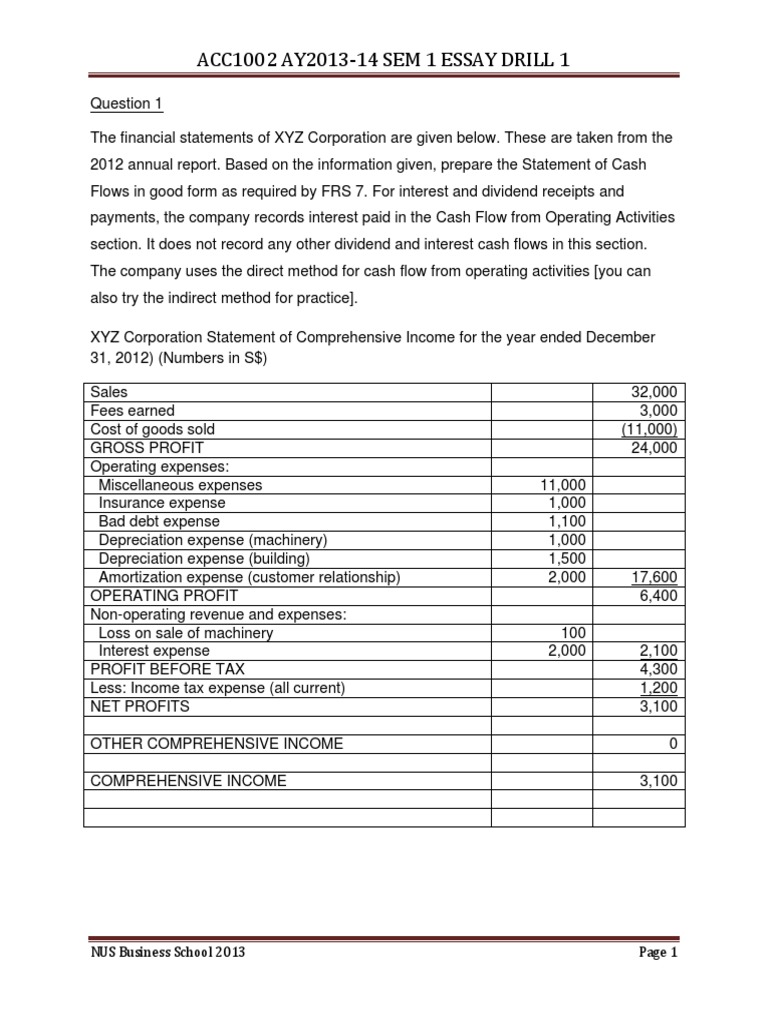 Essay writing exercises pdf image