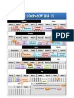 y11 outline sow  2014 15 weebly