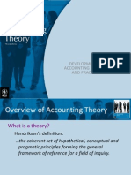 Development of Accounting Theories and Practices