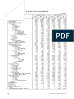 Current Statistics: No. 38: India's Overall Balance of Payments