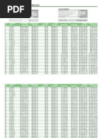 Loan Amortization Schedule1