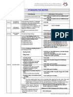 Tecom Fee Matrix