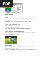 Download WARNA HERALDIS by Fajar Wijayanti SN239707162 doc pdf